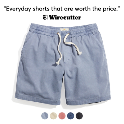just launched new ad template — Wirecutter
