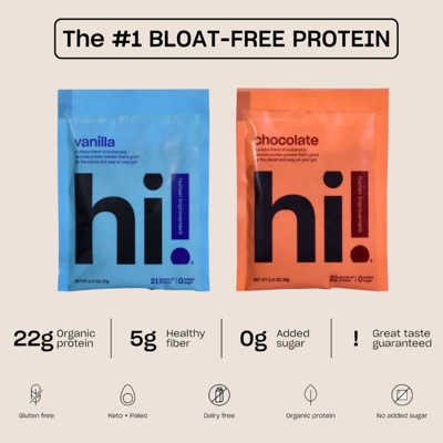 value proposition benefits ad template — Human Improvement