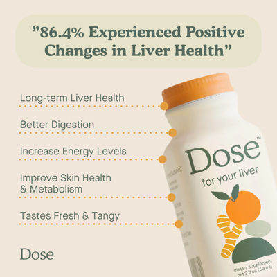 features benefits ad template — Dose & Co