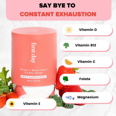 benefits benefits ad template — First Day