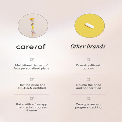 alternative comparison ad template — 