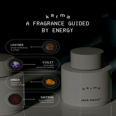 value proposition benefits ad template — Jack Henry