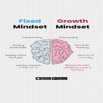 alternative comparison ad template — Headway
