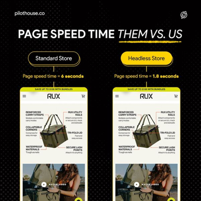 versus comparison ad template — Pilothouse