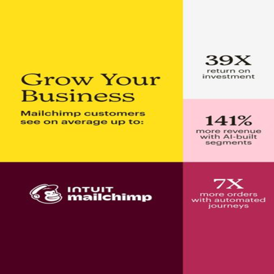 social proof social proof ad template — Intuit Mailchimp