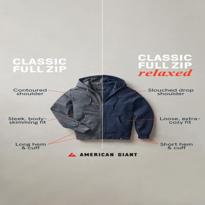 competitor comparison ad template — American Giant