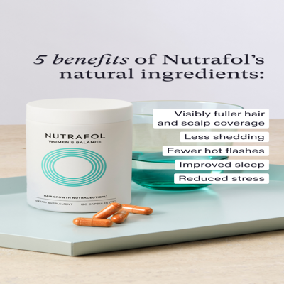 value proposition benefits ad template — Nutrafol
