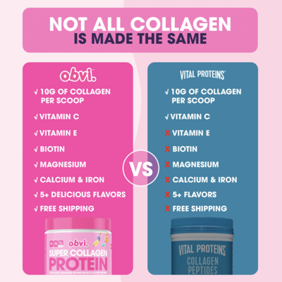 side by side comparison ad template — Obvi