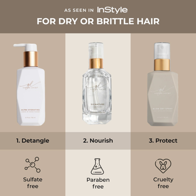 mosaic collage ad template — Goldie Locks