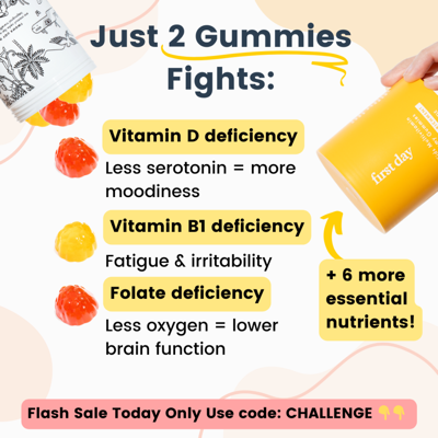 product advantage benefits ad template — First Day