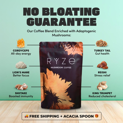 collection product suite ad template — Ryze Superfoods