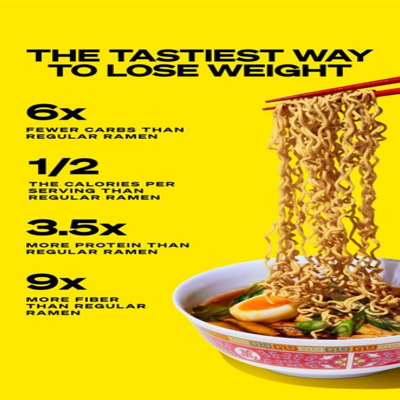 catalog product suite ad template — immi eats