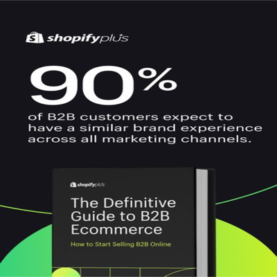 editorial media & pr ad template — Shopify