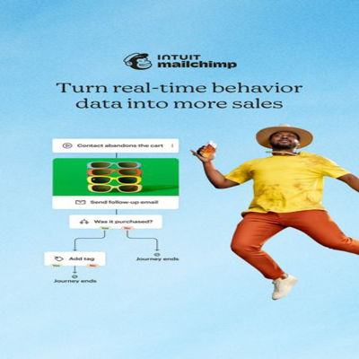 bundle product suite ad template — Intuit Mailchimp