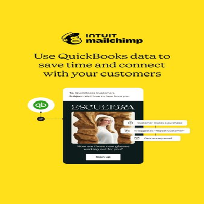 catalog product suite ad template — Intuit Mailchimp