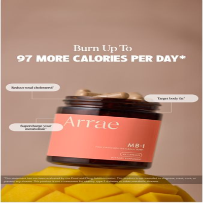 product line product suite ad template — Arrae