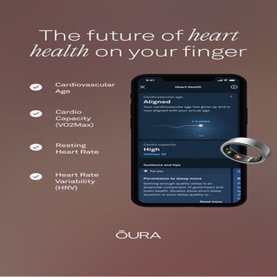 product suite product suite ad template — Oura