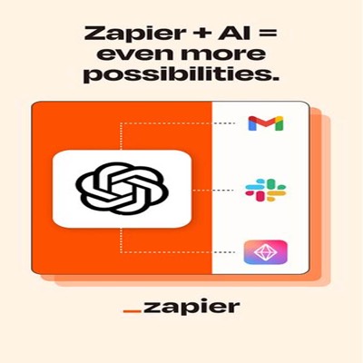collection product suite ad template — Zapier