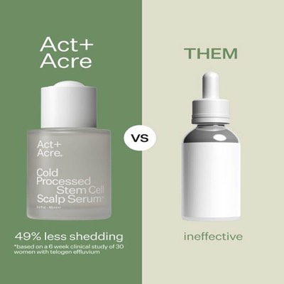 vs comparison ad template — Act + Acre
