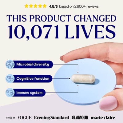 customer count social proof ad template — Your Heights