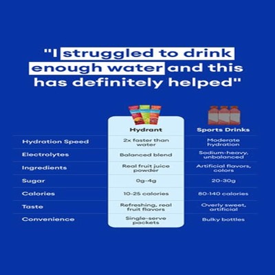 trust testimonial ad template — Hydrant