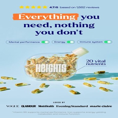 popular social proof ad template — Your Heights