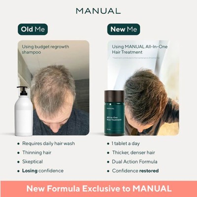 alternative comparison ad template — Manual