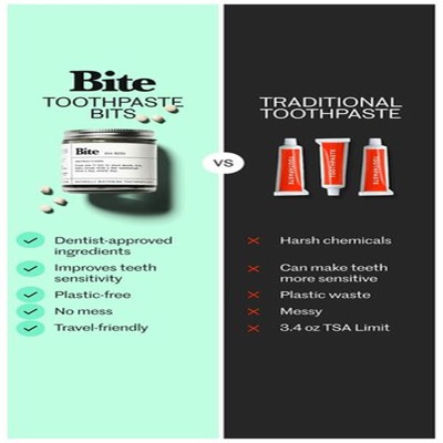 comparison comparison ad template — Bite