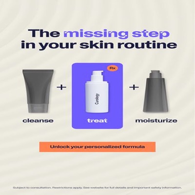 multi product product suite ad template — Curology