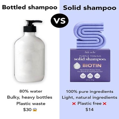 comparison comparison ad template — Kitsch