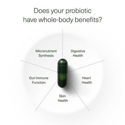 range product suite ad template — Seed