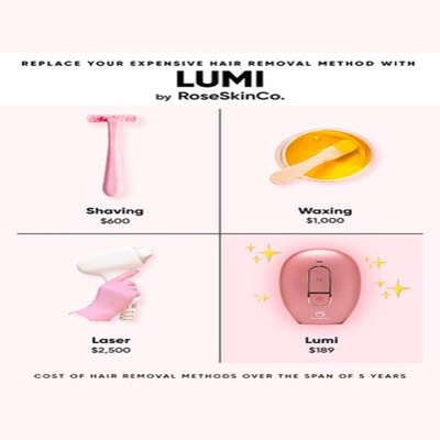 side by side comparison ad template — Rose Skin Co