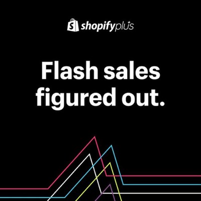 multi product product suite ad template — Shopify