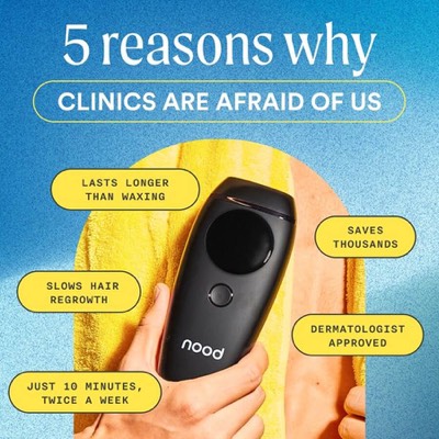 product advantage benefits ad template — Nood