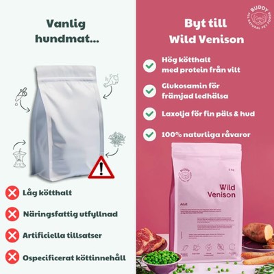 comparison comparison ad template — Buddy Pet Foods