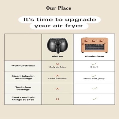 versus comparison ad template — Our Place