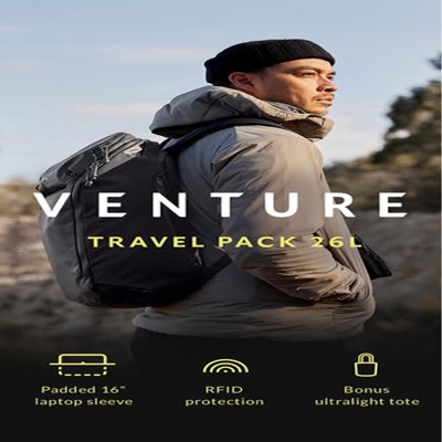 product suite product suite ad template — Bellroy