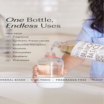 collection product suite ad template — Branch Basics