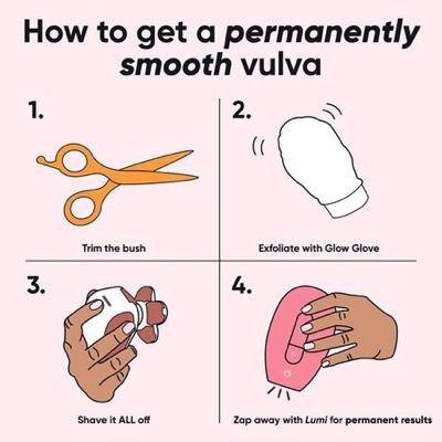 product line product suite ad template — Rose Skin Co