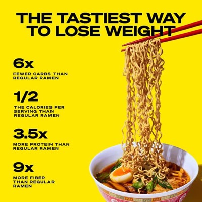 tea ad ad template — immi eats