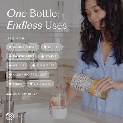 interior ad ad template — Branch Basics