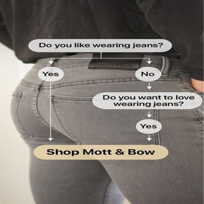 jeans ad ad template — Mott & Bow