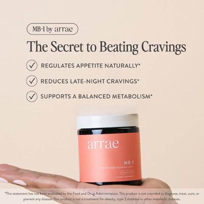 omega ad ad template — Arrae