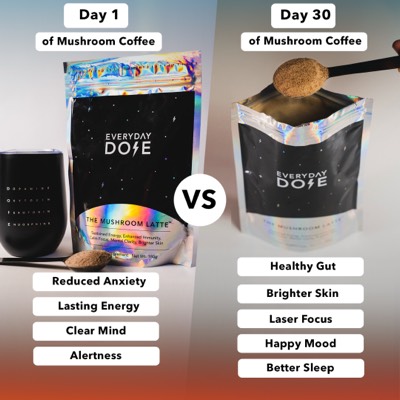 vs comparison ad template — Everyday Dose
