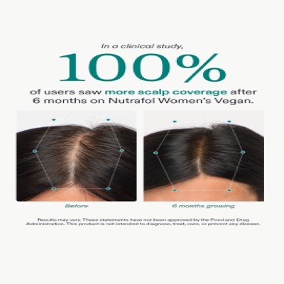 side by side comparison ad template — Nutrafol