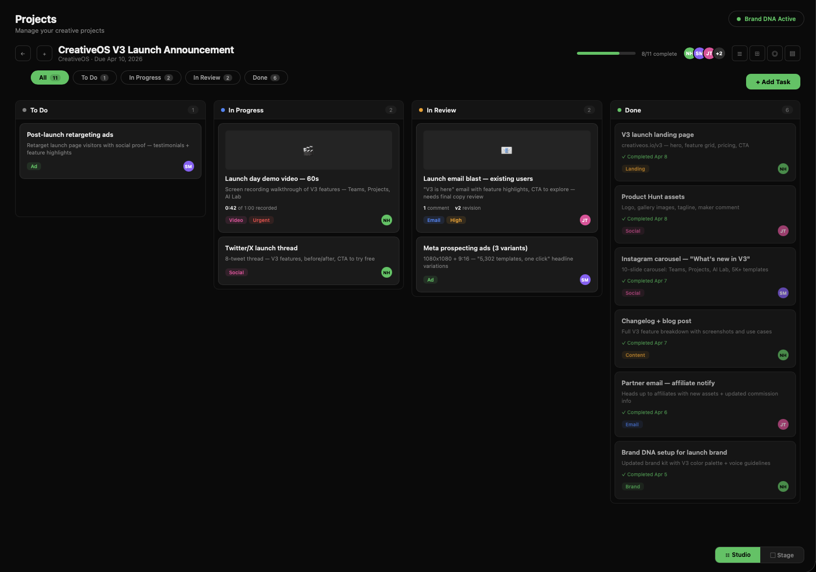 CreativeOS Projects: Kanban task board with To Do, In Progress, In Review, Done